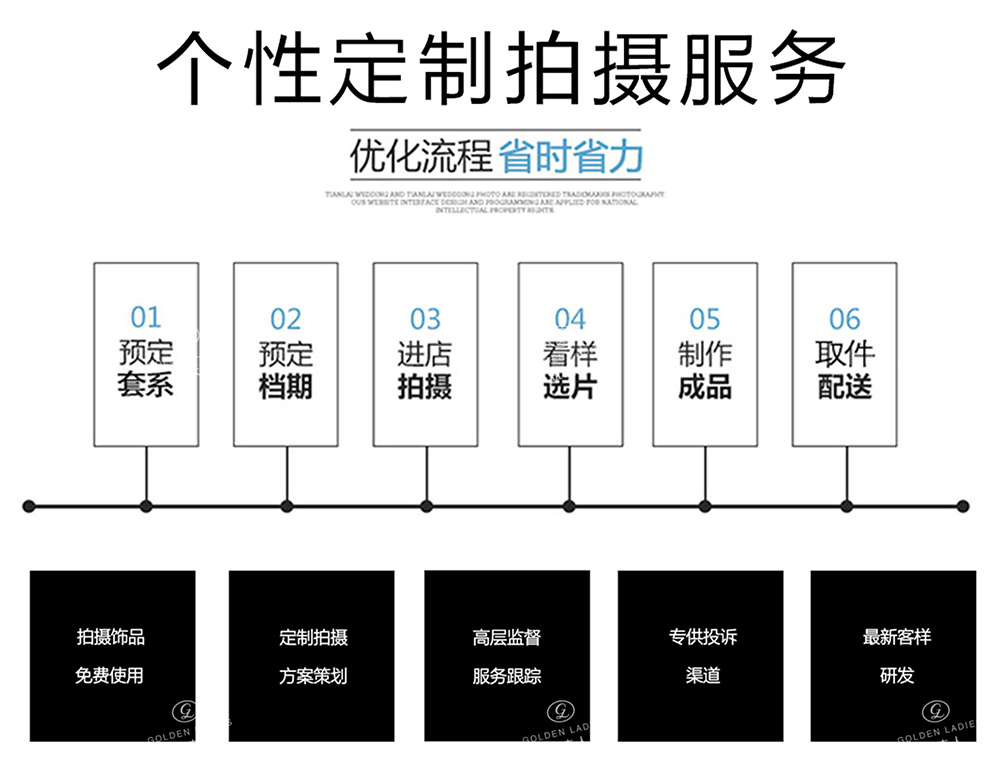 【总监定制】私人定制/明星婚纱/专属服务