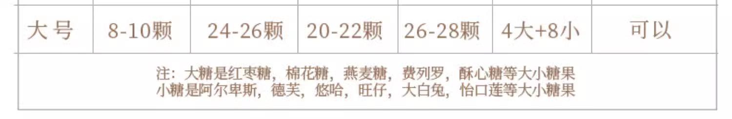 新款輕奢漸變風(fēng)喜糖盒