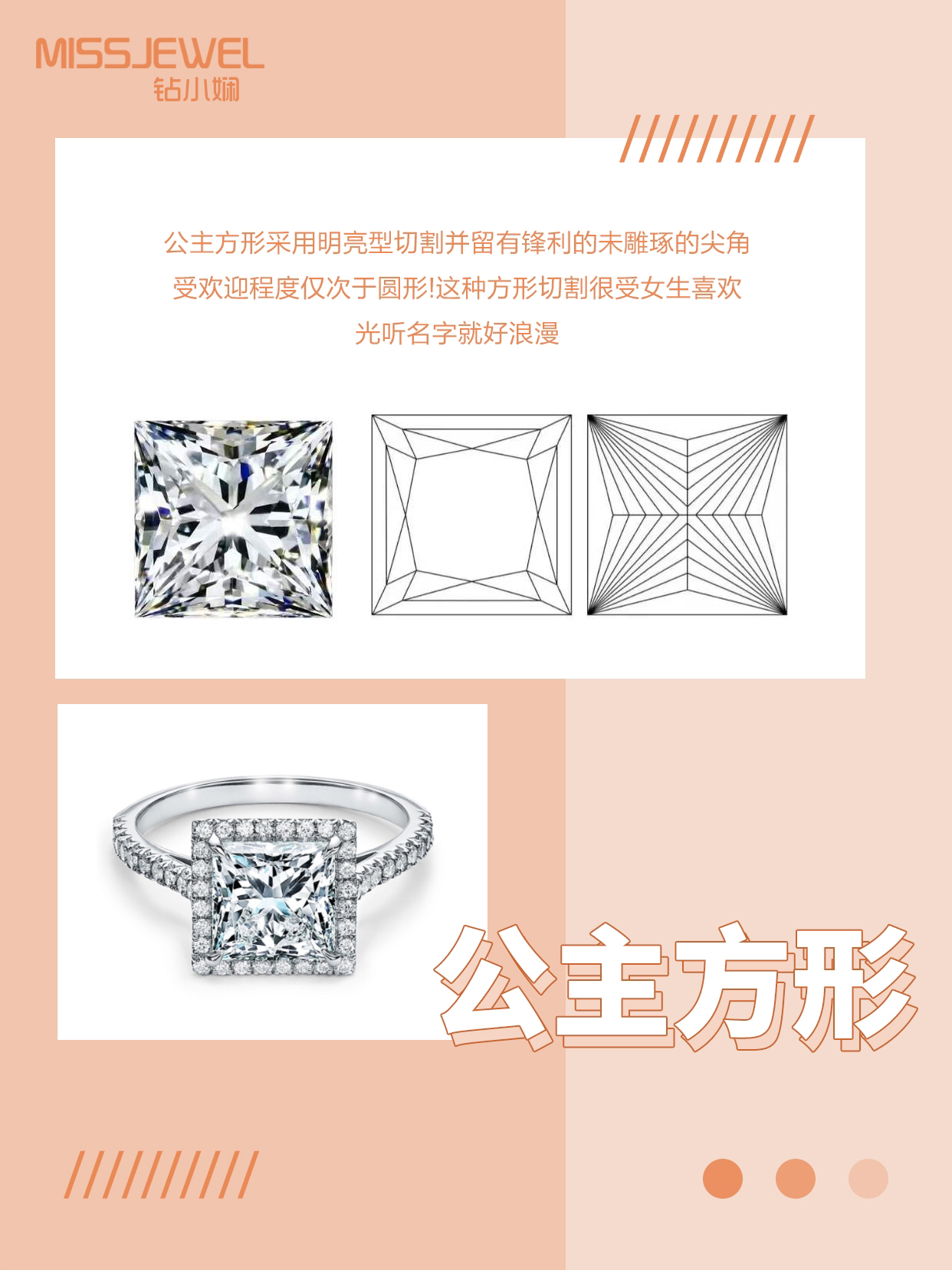 8️⃣种常见的钻石💎切割形状，你选对了吗❓❓❓