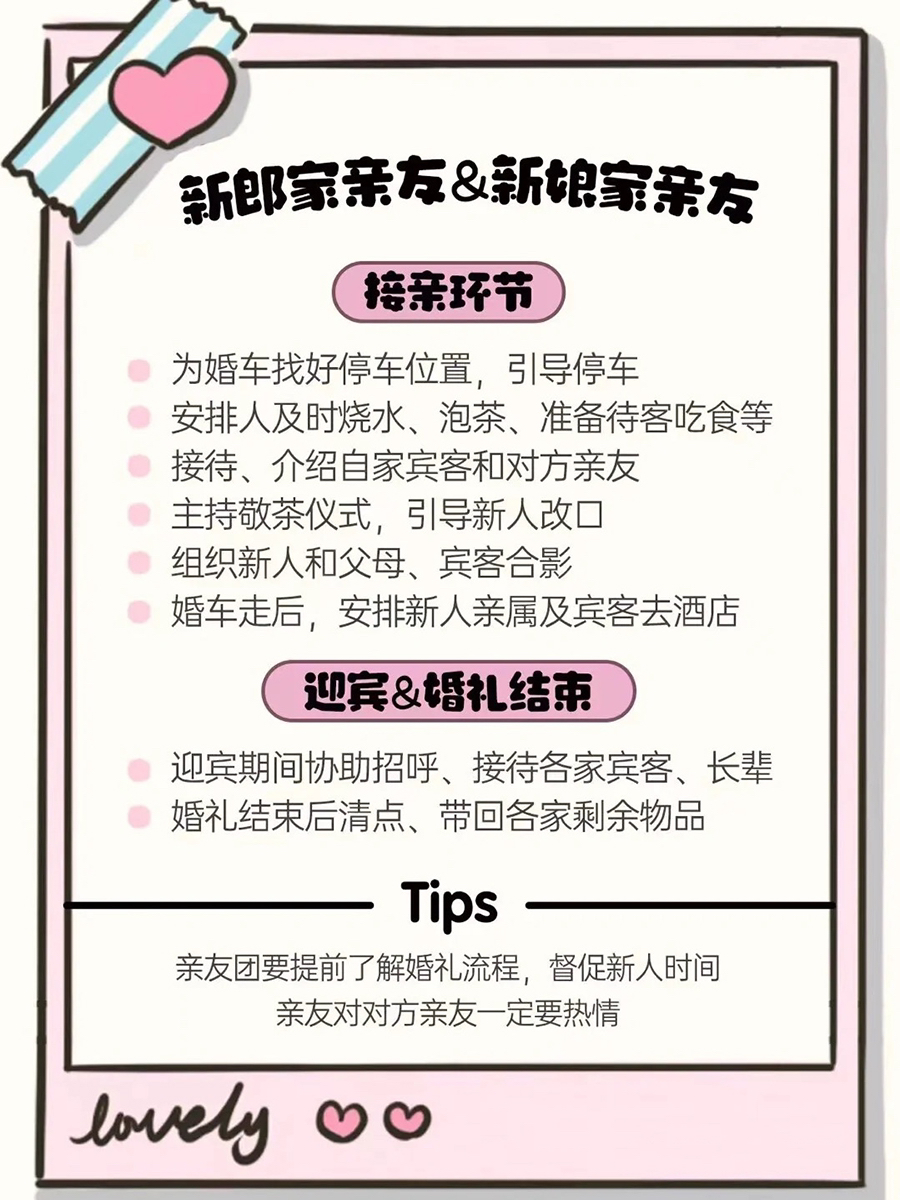 你還在糾結(jié)婚禮要買(mǎi)什么?物品采購(gòu)清單如下