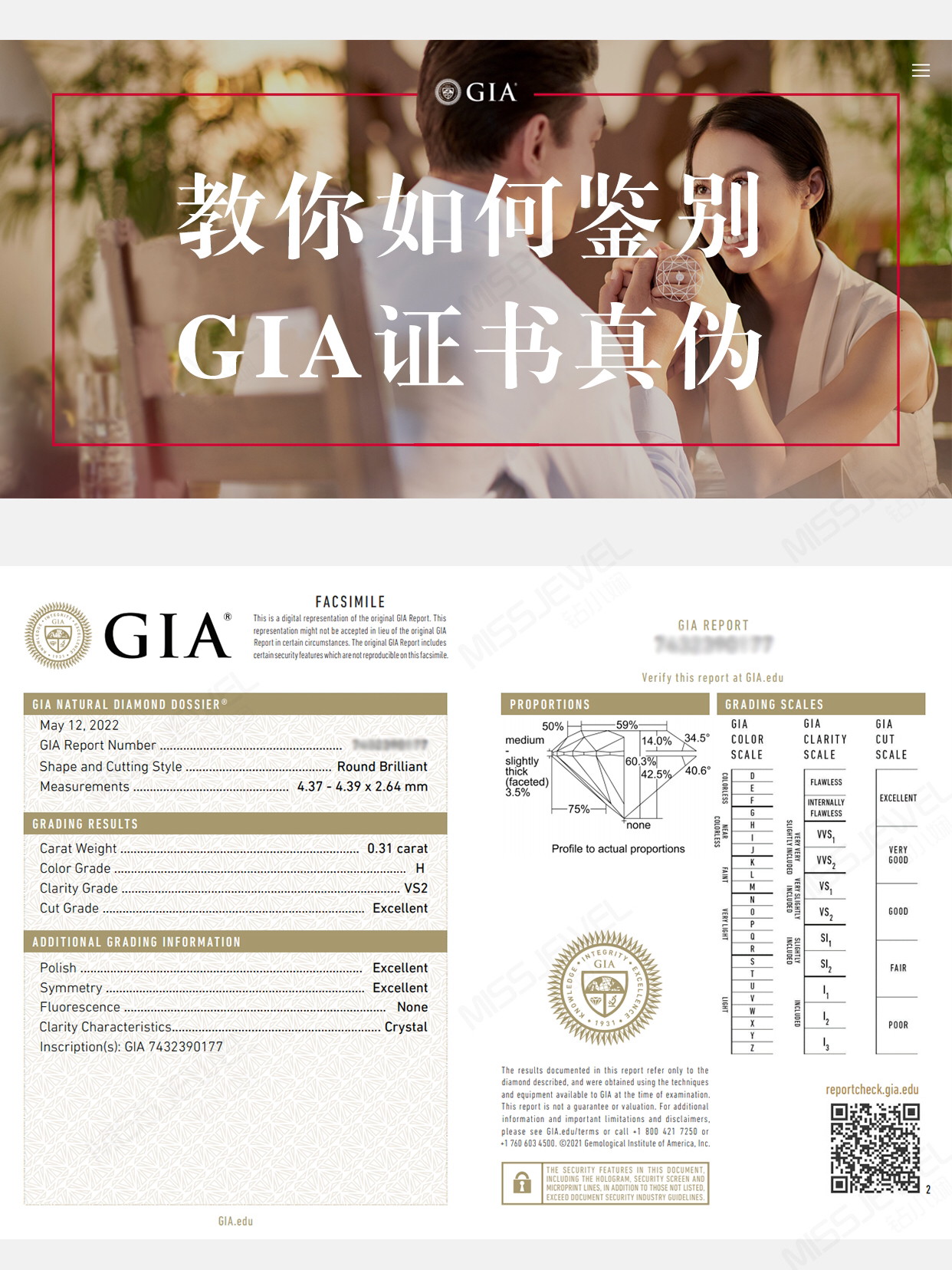 拒絕踩坑?看懂這??個(gè)細(xì)節(jié)秒懂GIA證書真假