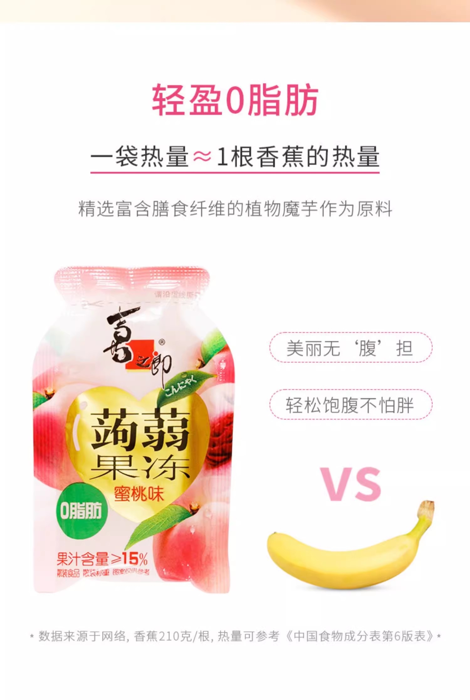 喜之郎蒟蒻果凍