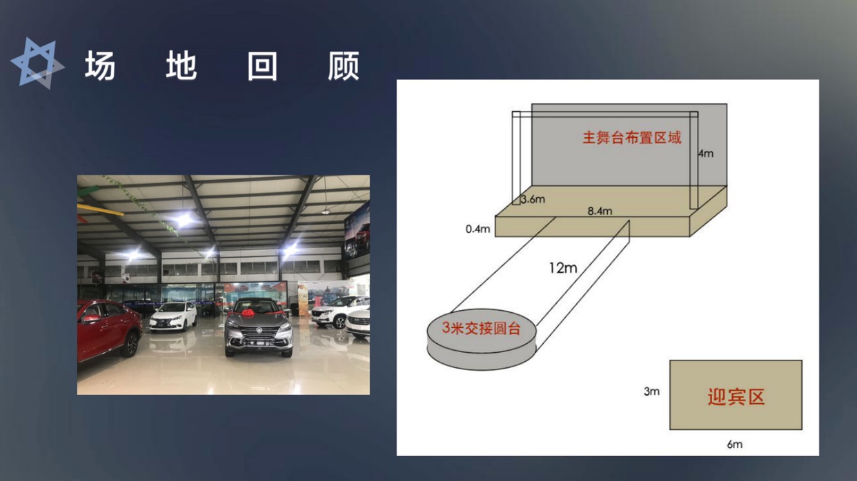 提前一年多备婚，最揪心的场地和酒店超详细攻略拿走不谢