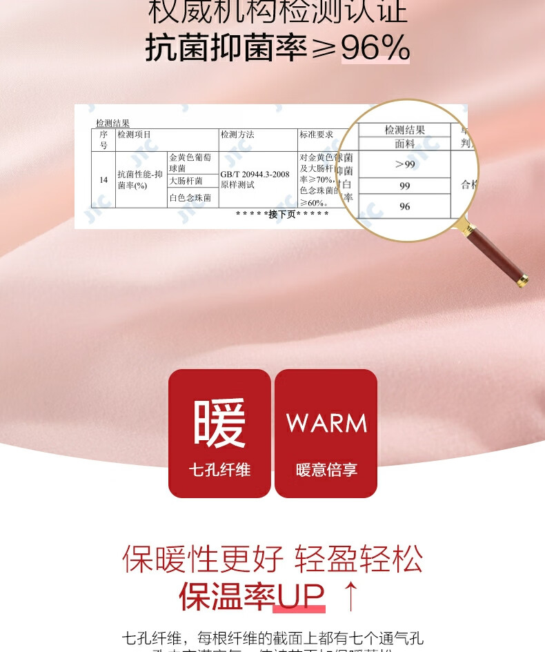 【水星家纺】克洛怡抗菌七孔二合一被(玉粉色)被芯