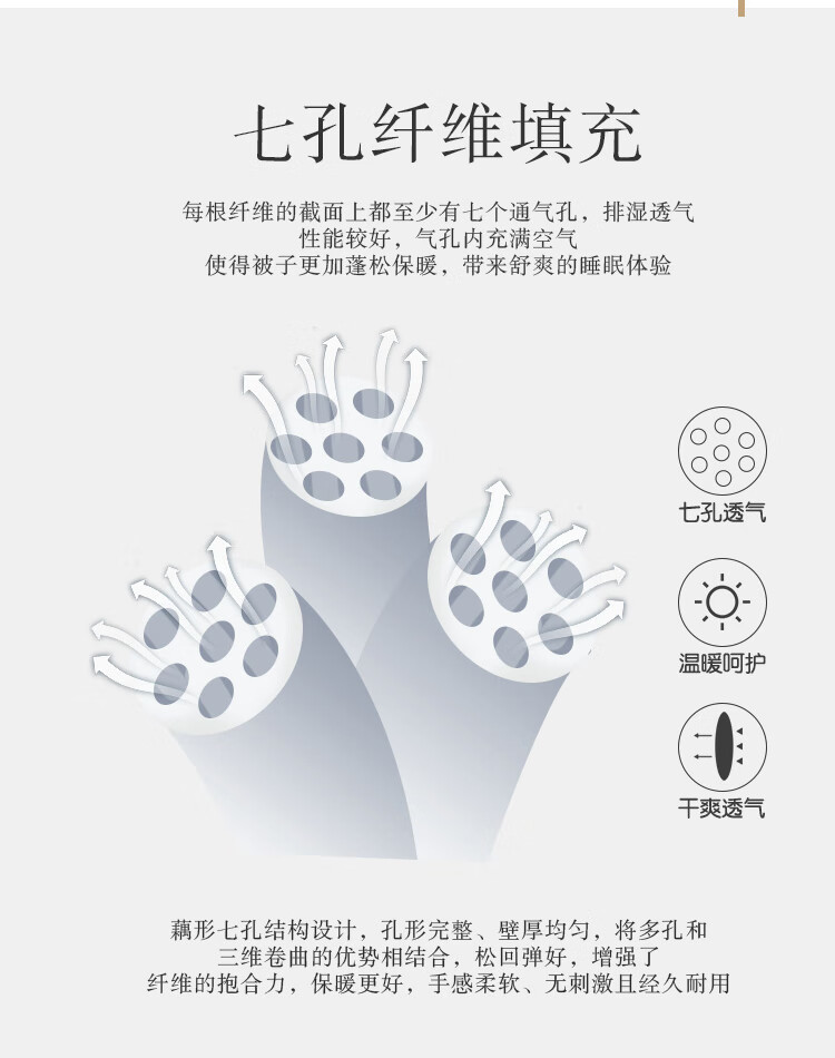 【水星家紡】克洛怡抗菌七孔加厚冬被(玉粉色)被芯