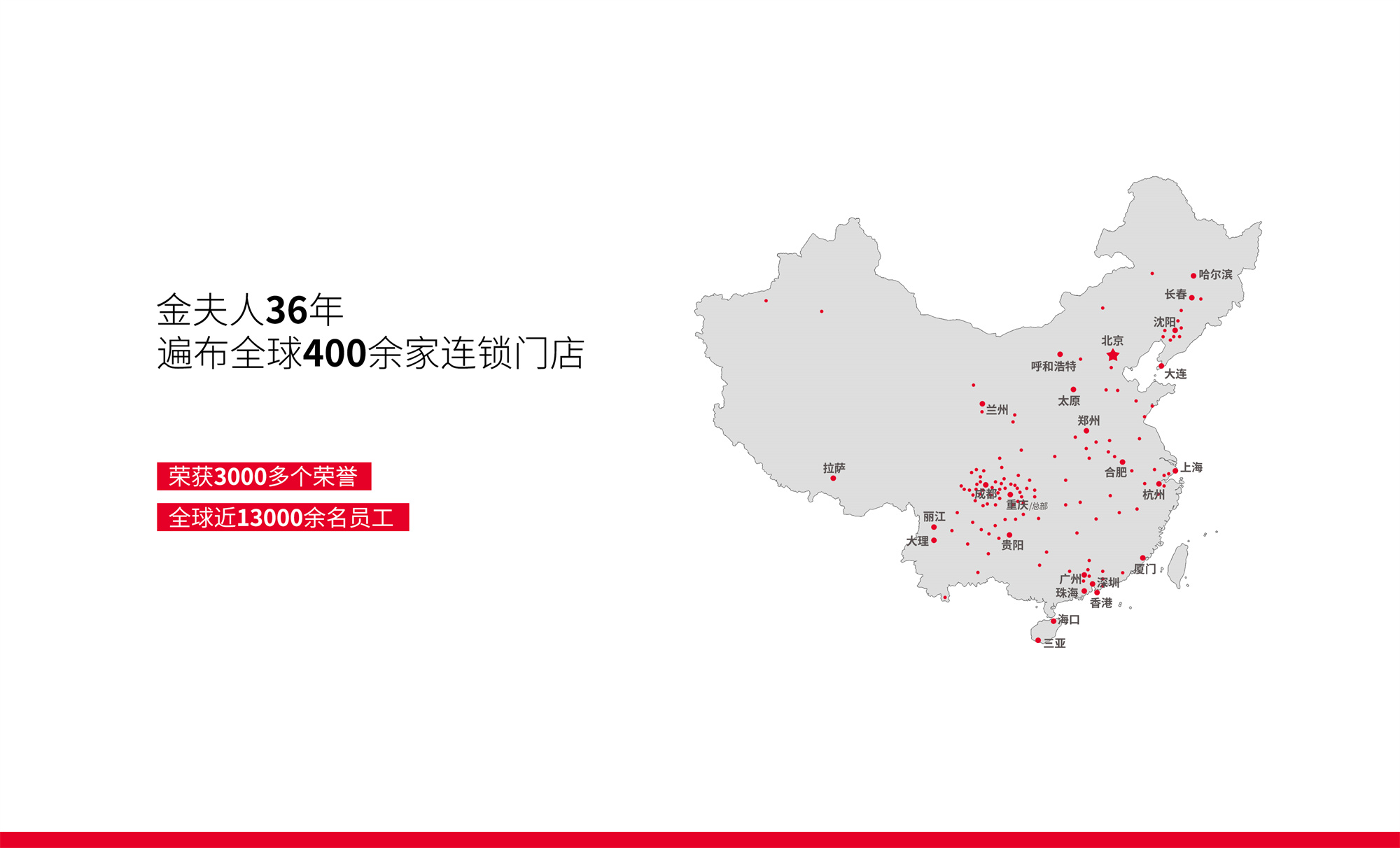 婚纱照+初心圆满微电影/8服8造/ 35精修
