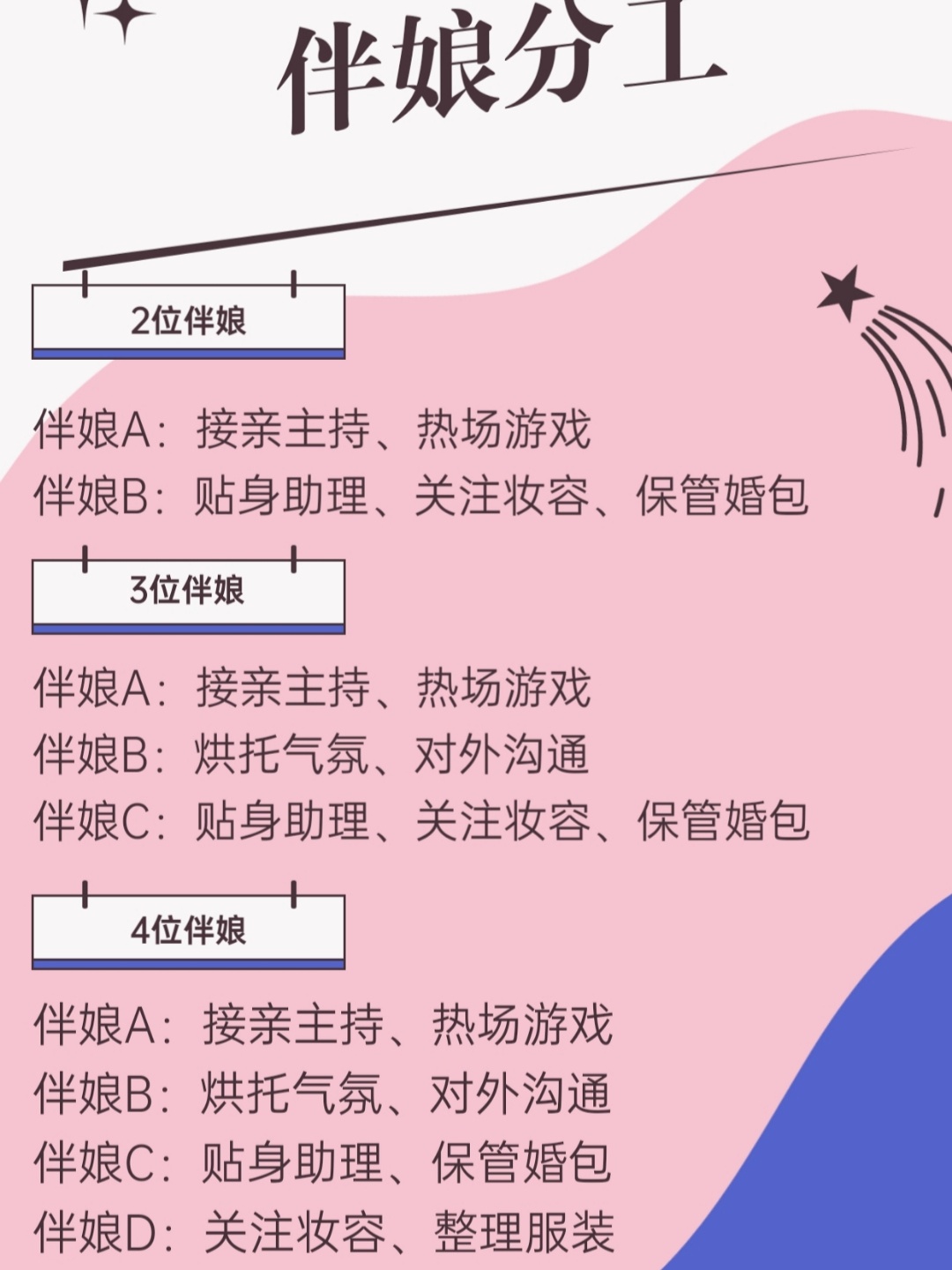 伴娘伴郎找对💕婚礼省心一半