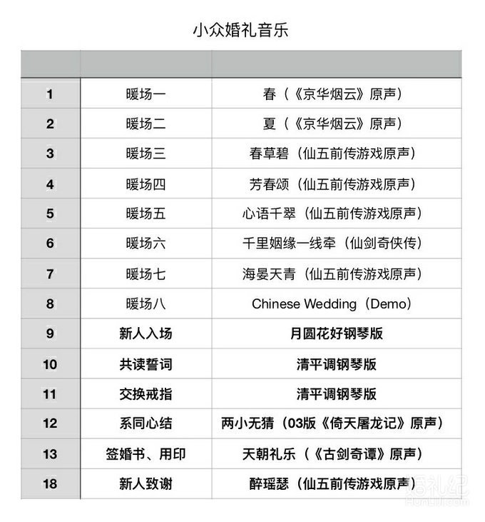 小众婚礼歌单-民国风婚礼仪式歌曲总结🥳