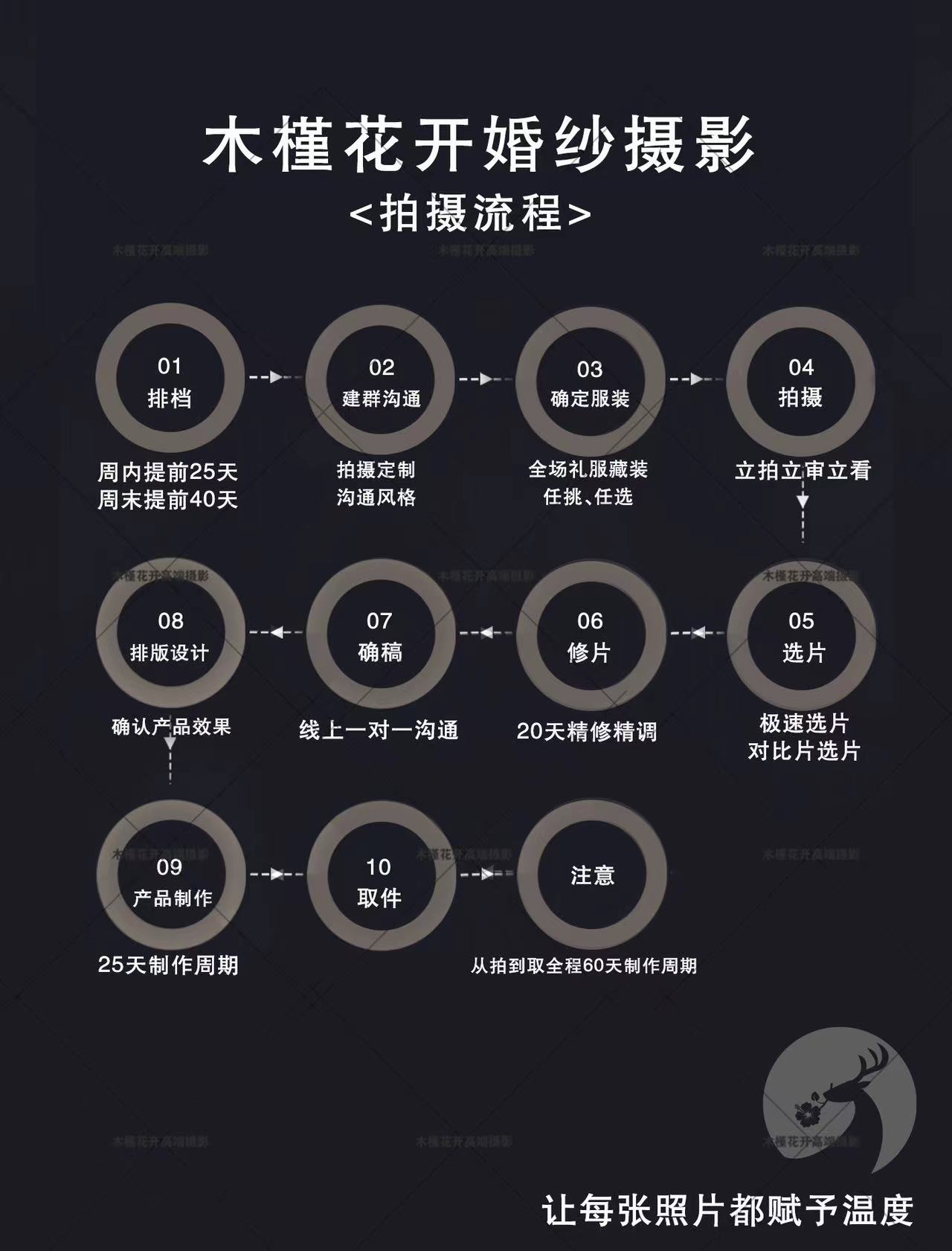 【明星同款】木槿花開結(jié)婚登記照