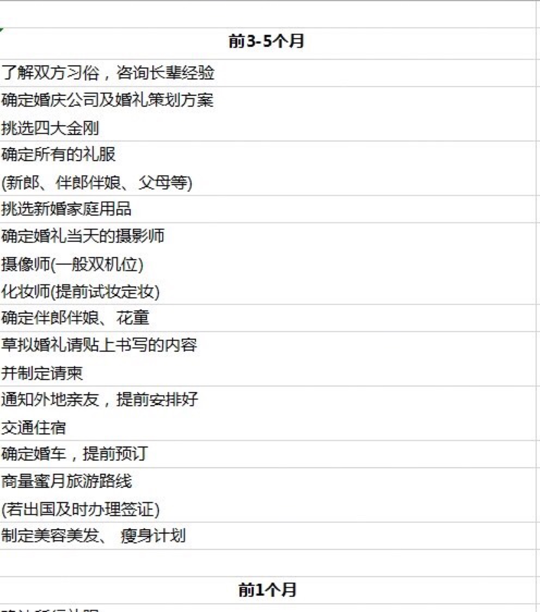 3張表格總結婚禮全部細節(jié)~快快收藏！