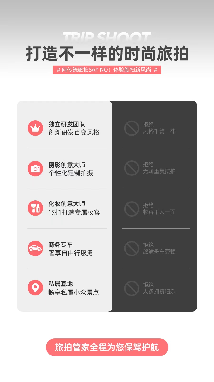 三亞旅拍套餐11888