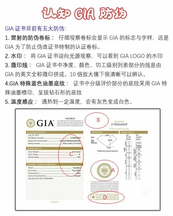 卖钻戒会看GIA证书就够了吗？也有真假的！