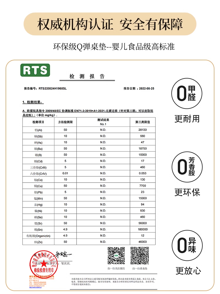 圓形茶幾防水防油皮革桌墊