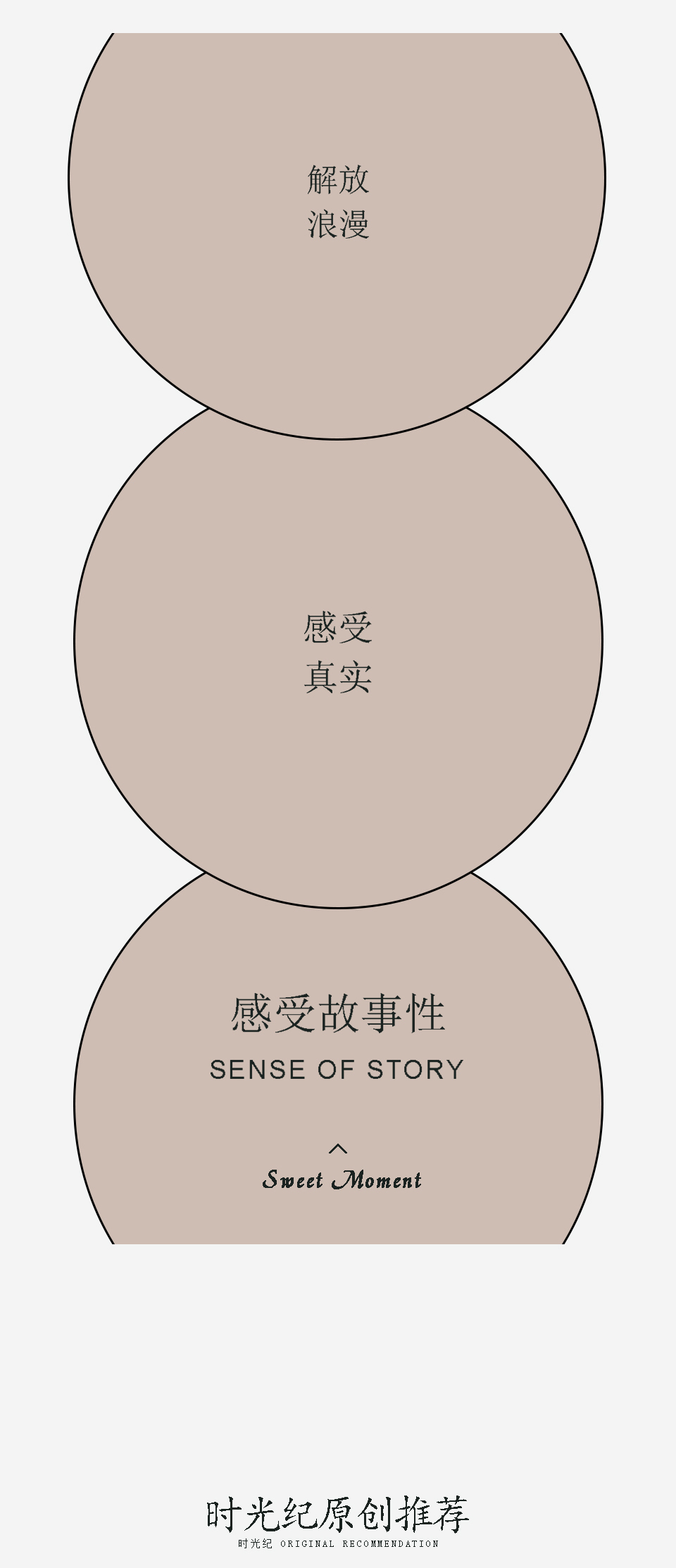 【暢銷(xiāo)款】主題式拍攝 總監(jiān)團(tuán)隊(duì)