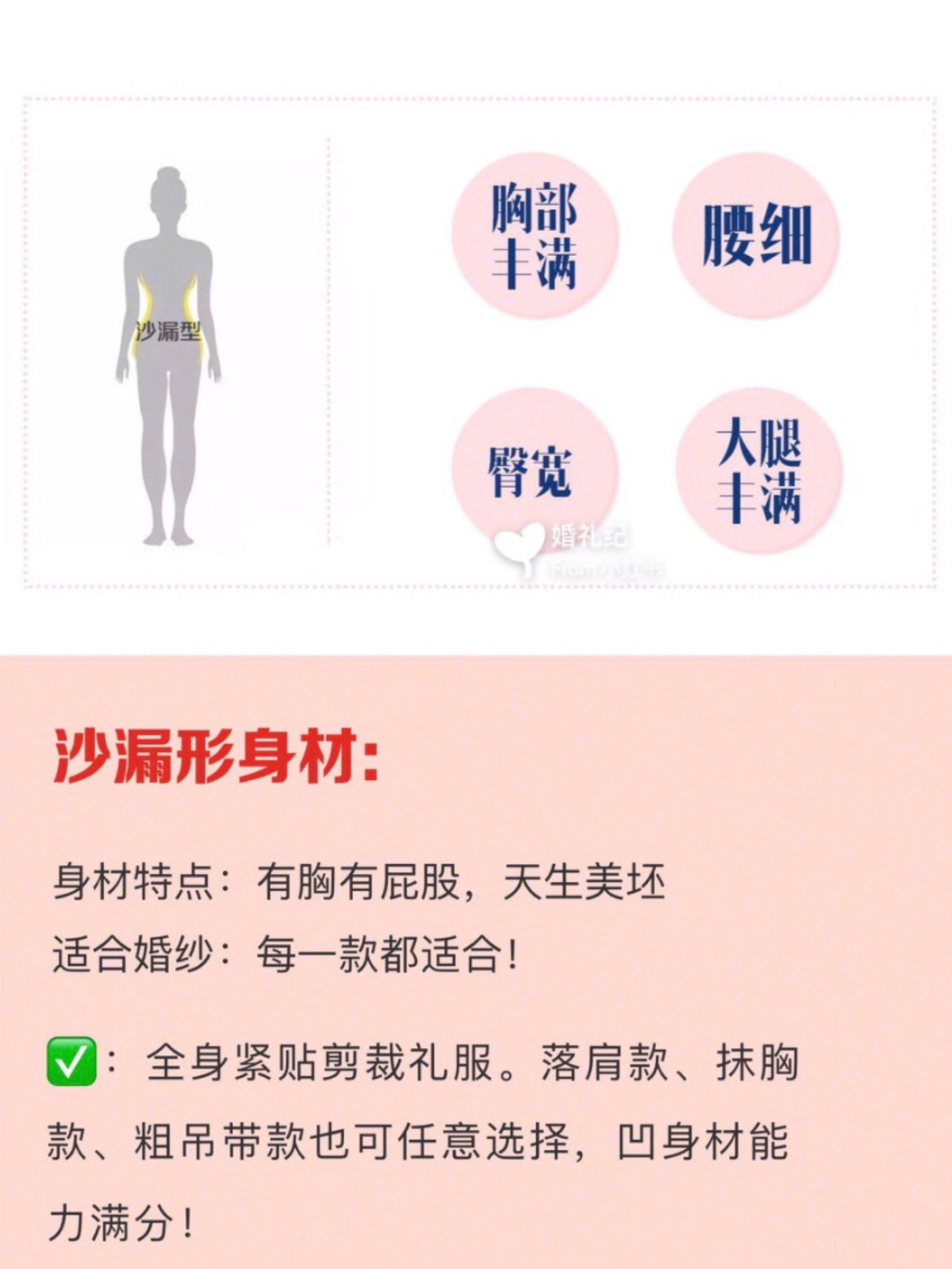 选对婚纱能显瘦10斤！快来看看你适合哪款婚纱吧👰🏻