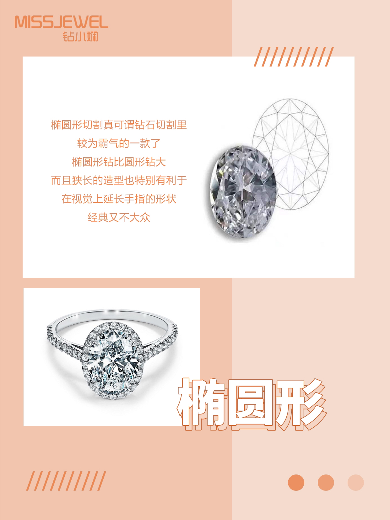 8️⃣种常见的钻石💎切割形状，你选对了吗❓❓❓