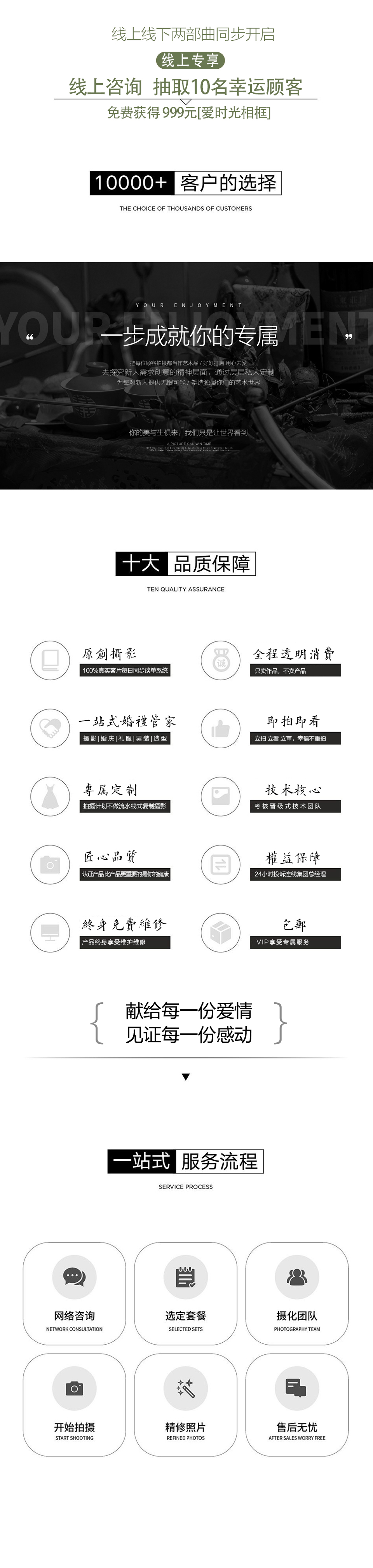 【高性價(jià)比】網(wǎng)絡(luò)優(yōu)惠+底片全送+無隱形消費(fèi)