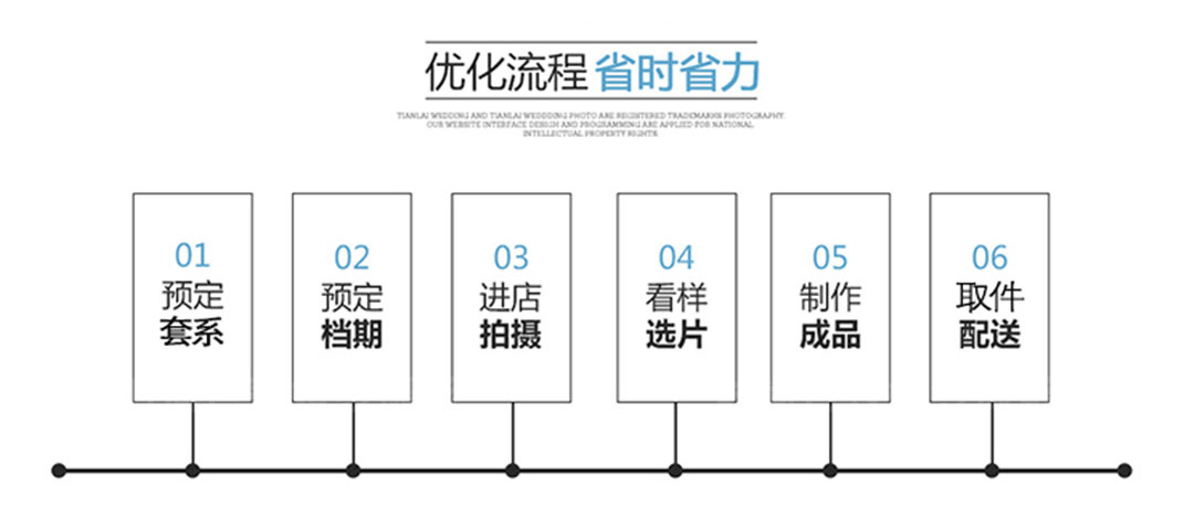 总监团队#一对一定制风格/定制主题拍摄