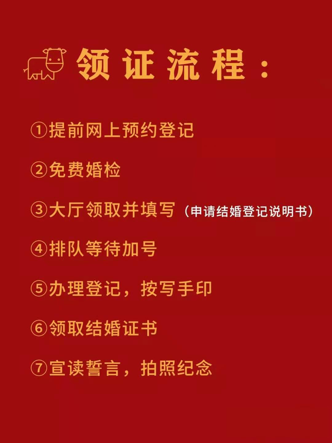 超全领证流程!备婚必看! 你还差哪一步?