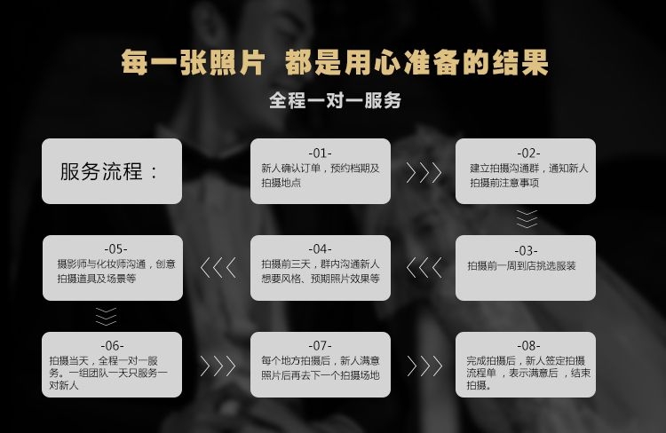 【玖月原创】经典法式复古风+风格任选+先拍照后付