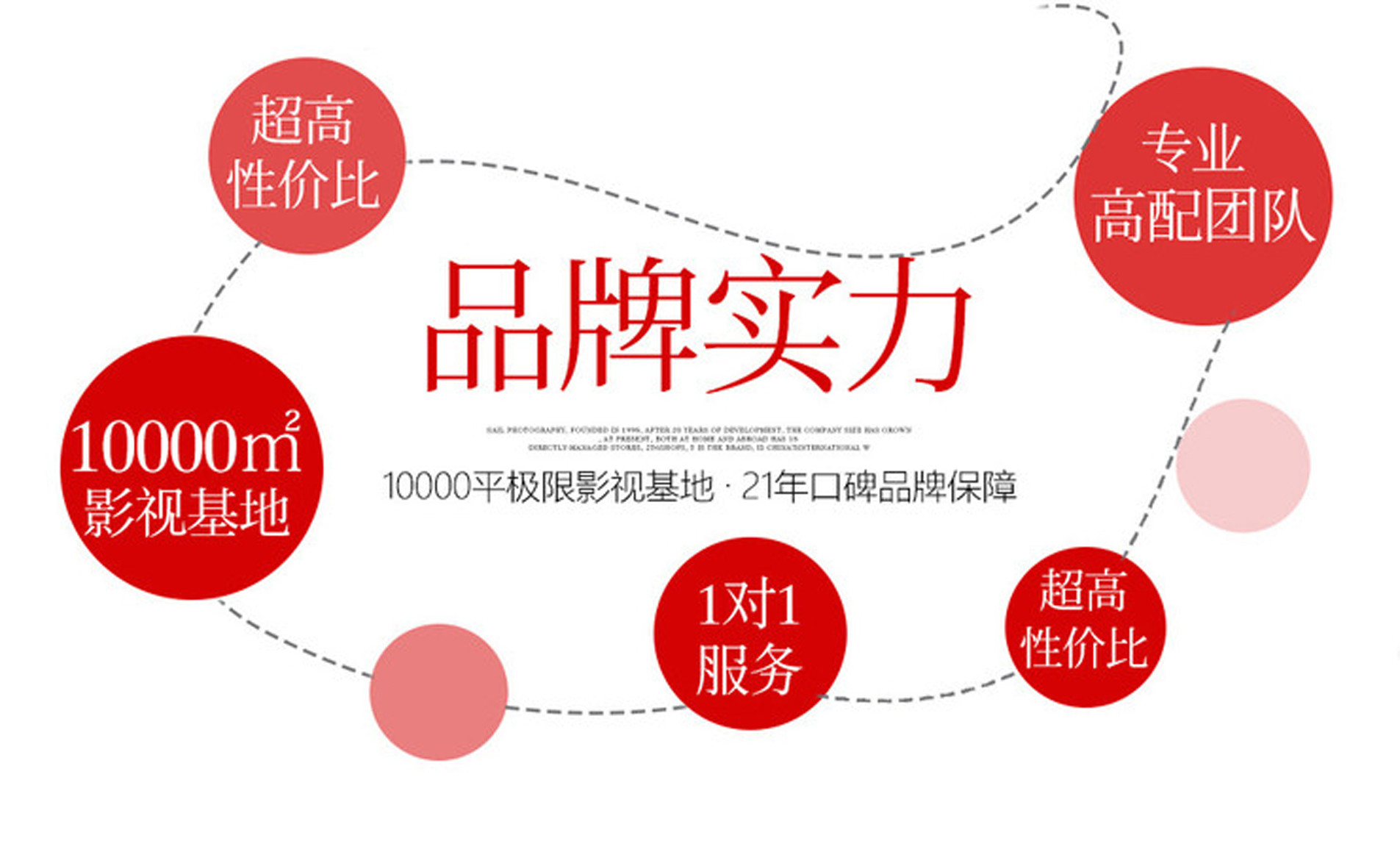 口碑臻选婚纱照+风格任选+一价全包