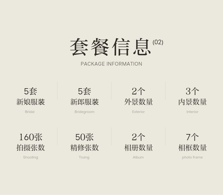 白色戀人10服10造
