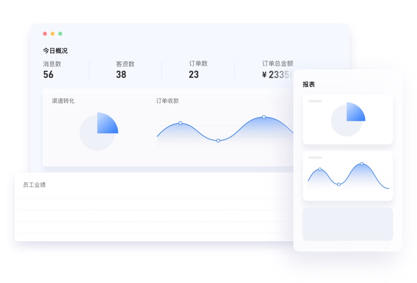 精细化经营数据分析