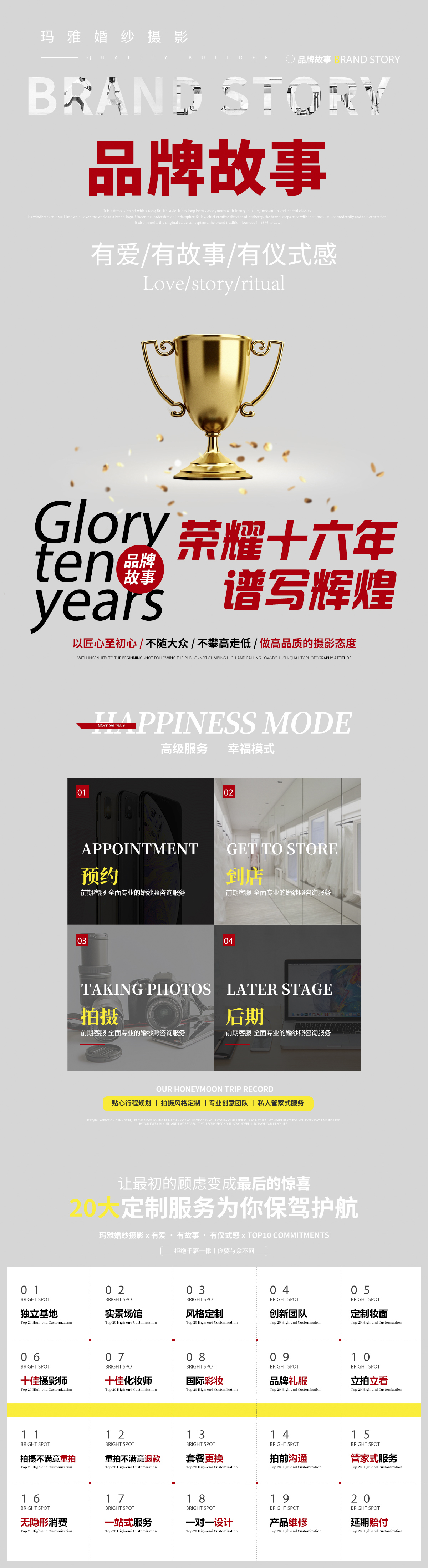 結婚盛典特惠+底片全送