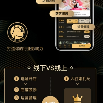 测试测试测试