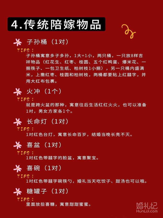 备婚|2021版女方备婚清单详解🧾·私藏~