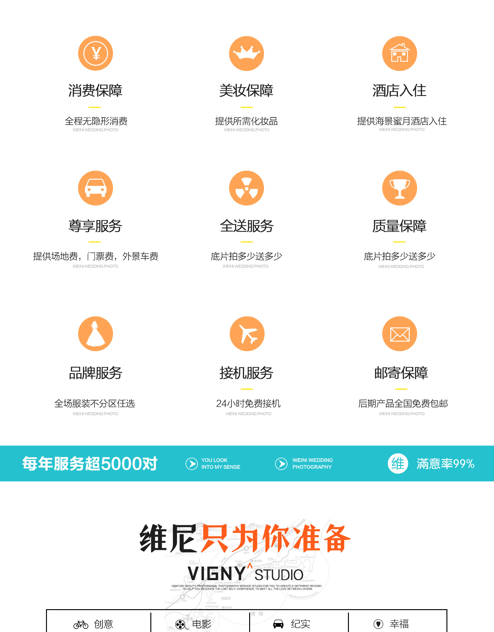 内购活动【机票补贴3000】+抢购10张精修活动