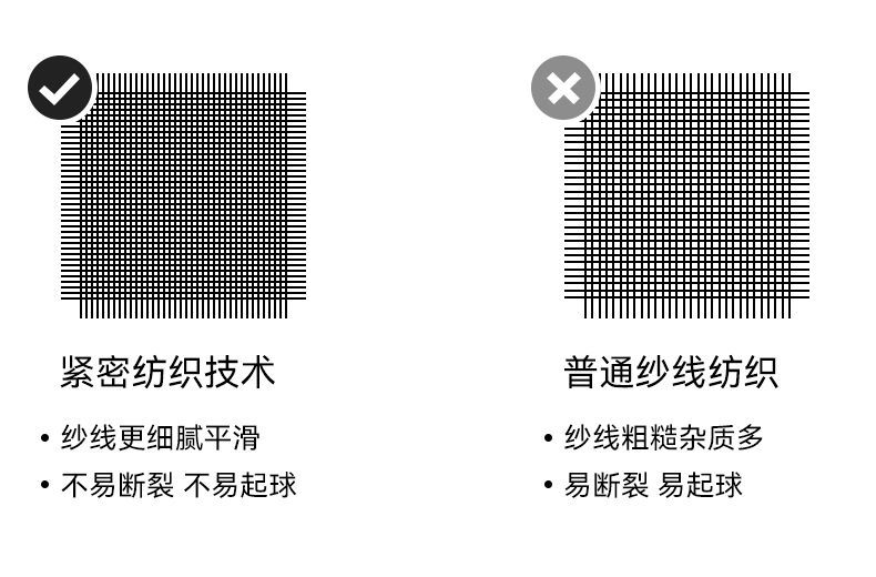 外穿本命年结婚情侣睡衣新婚套装春秋纯棉长袖红色男女本命年喜庆