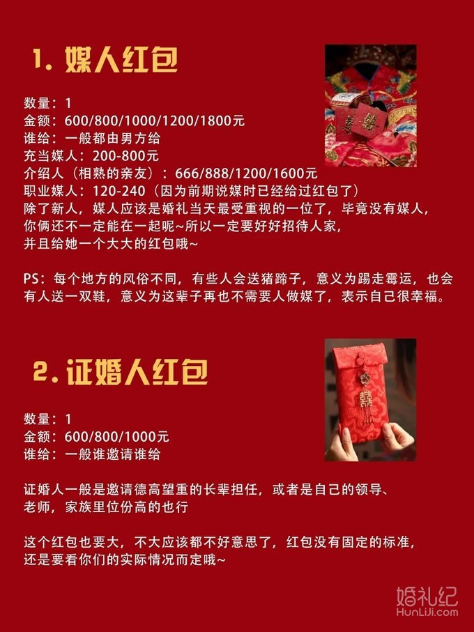 备婚必看！手把手教你婚礼当天红包怎么发！！