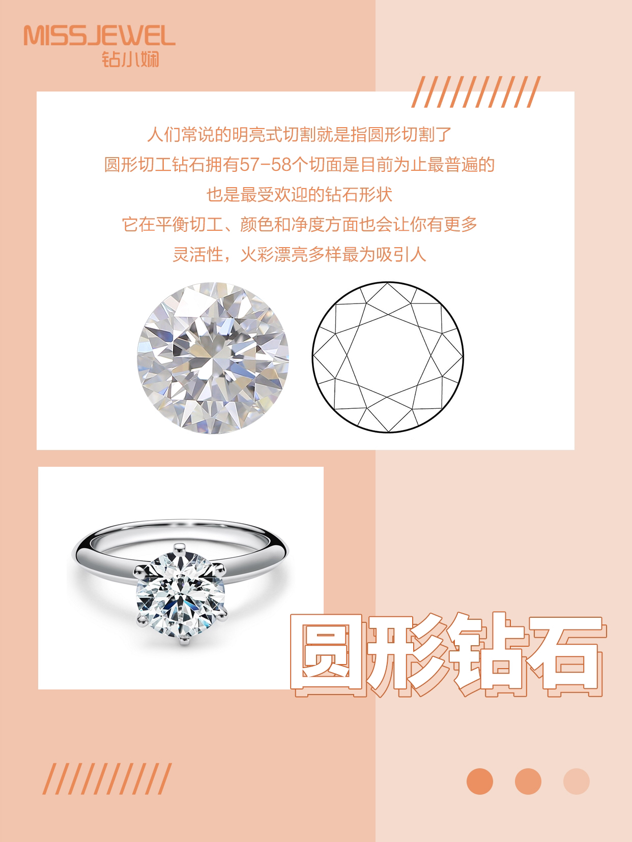 8️⃣种常见的钻石💎切割形状，你选对了吗❓❓❓