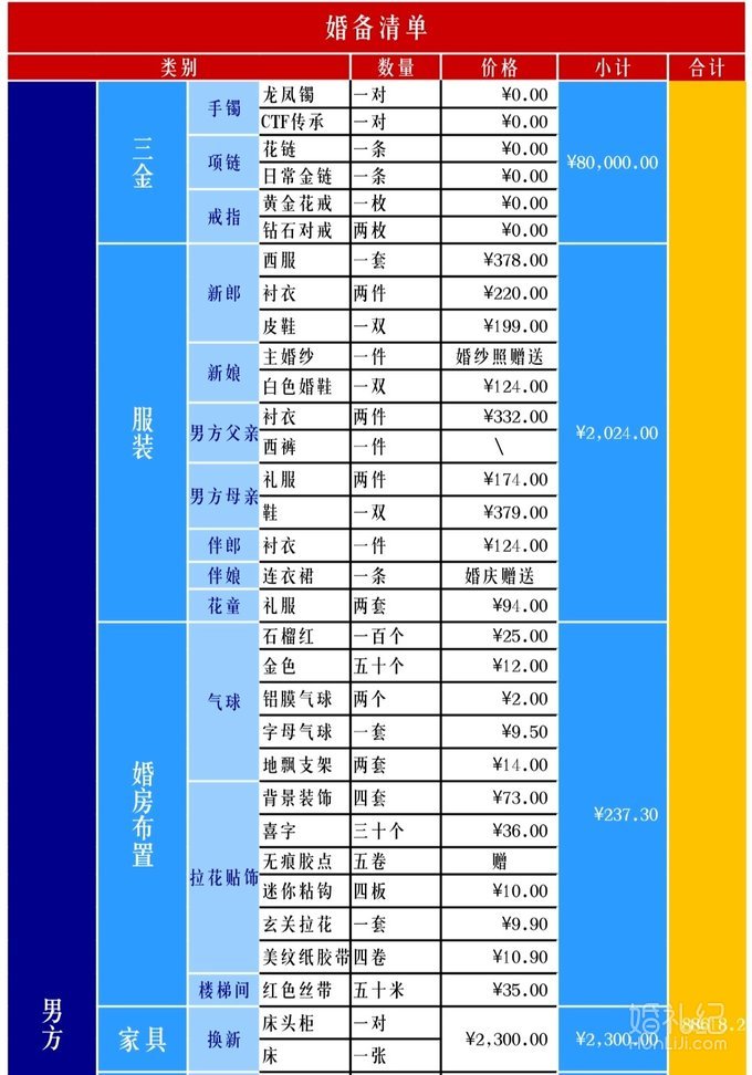 2800的婚庆公司，精打细算走起来😂