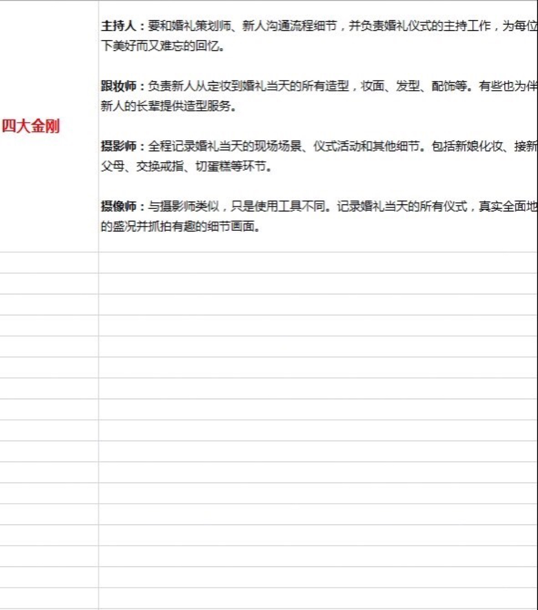 最全备婚流程的婚品采购清单，小仙女必备❗️