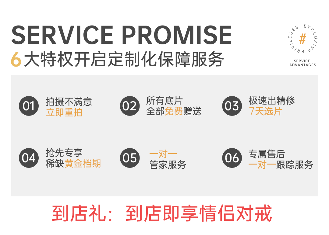 人气款/全面升级/城市旅拍/珍藏版