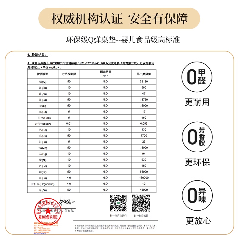 圓形茶幾防水防油皮革桌墊