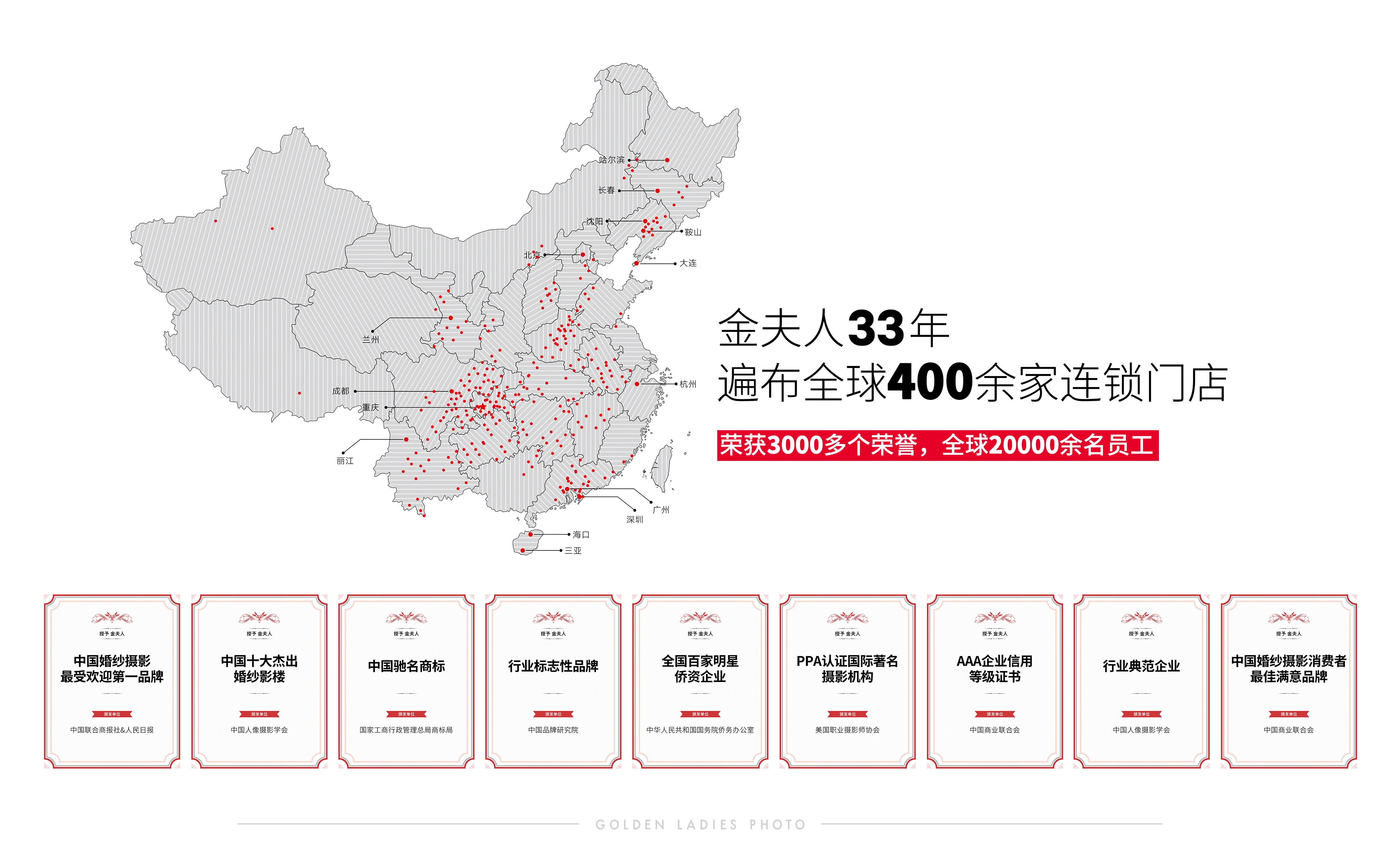 爆火款特惠/一价全包