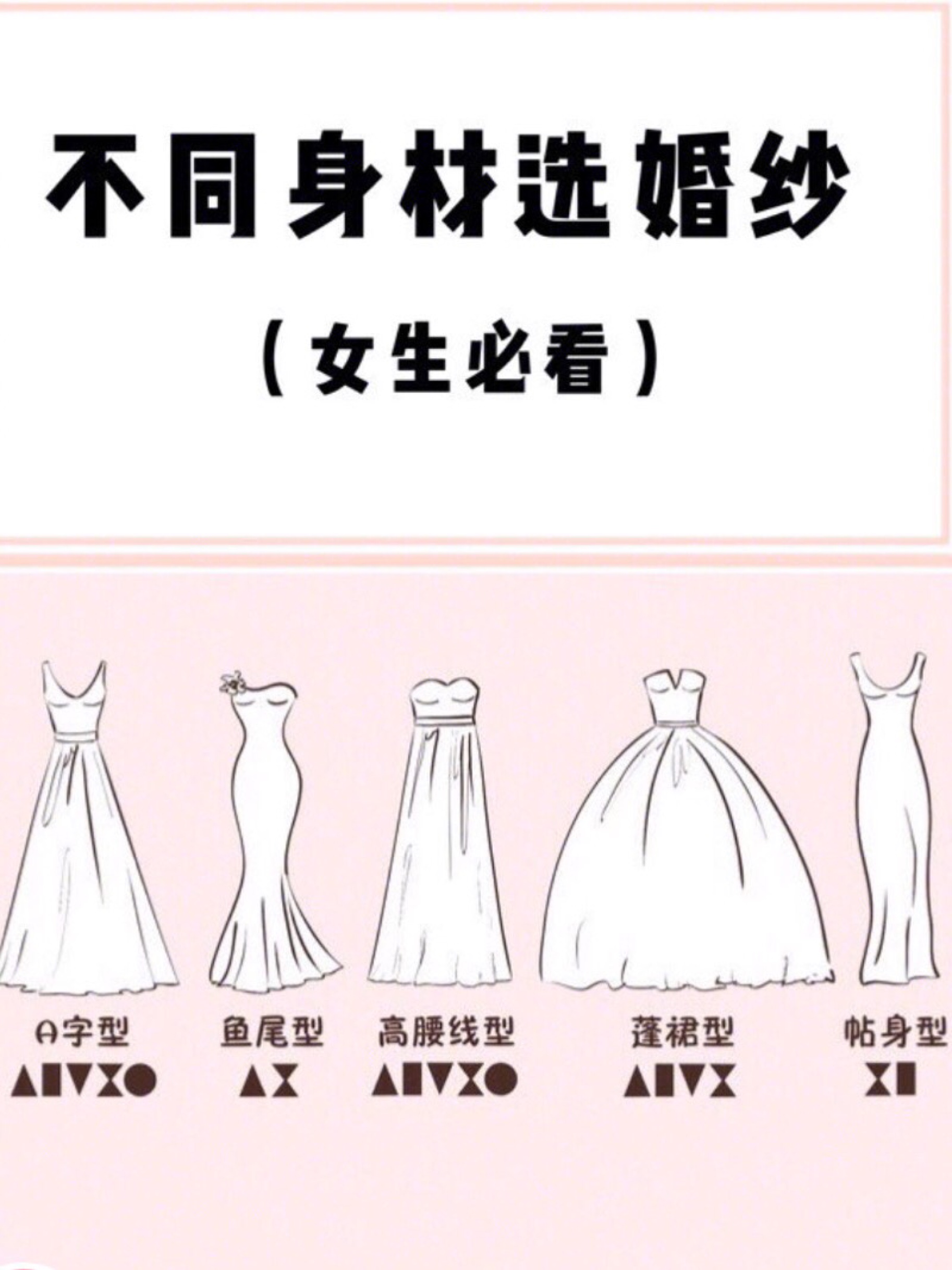 选对婚纱能显瘦10斤！快来看看你适合哪款婚纱吧👰🏻