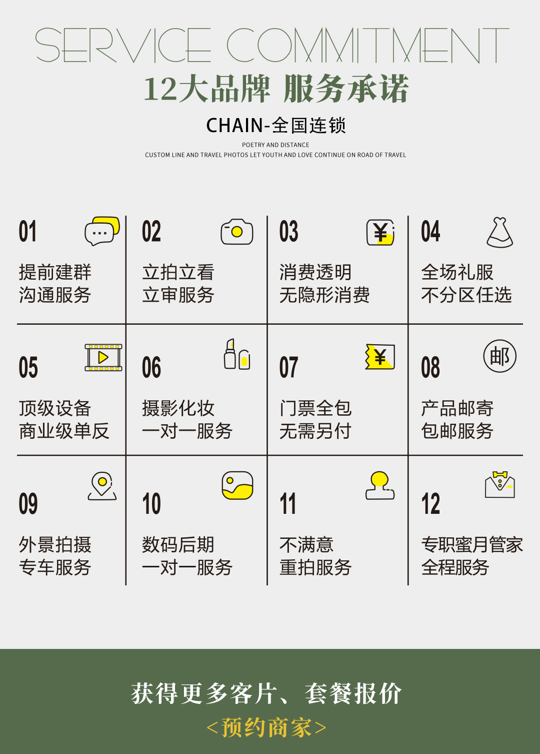 【今日团购】10服10造+机票补贴+三天两夜酒店