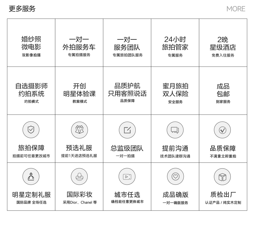 3000抵用券|8服8造/雙影像/包郵無隱形消費