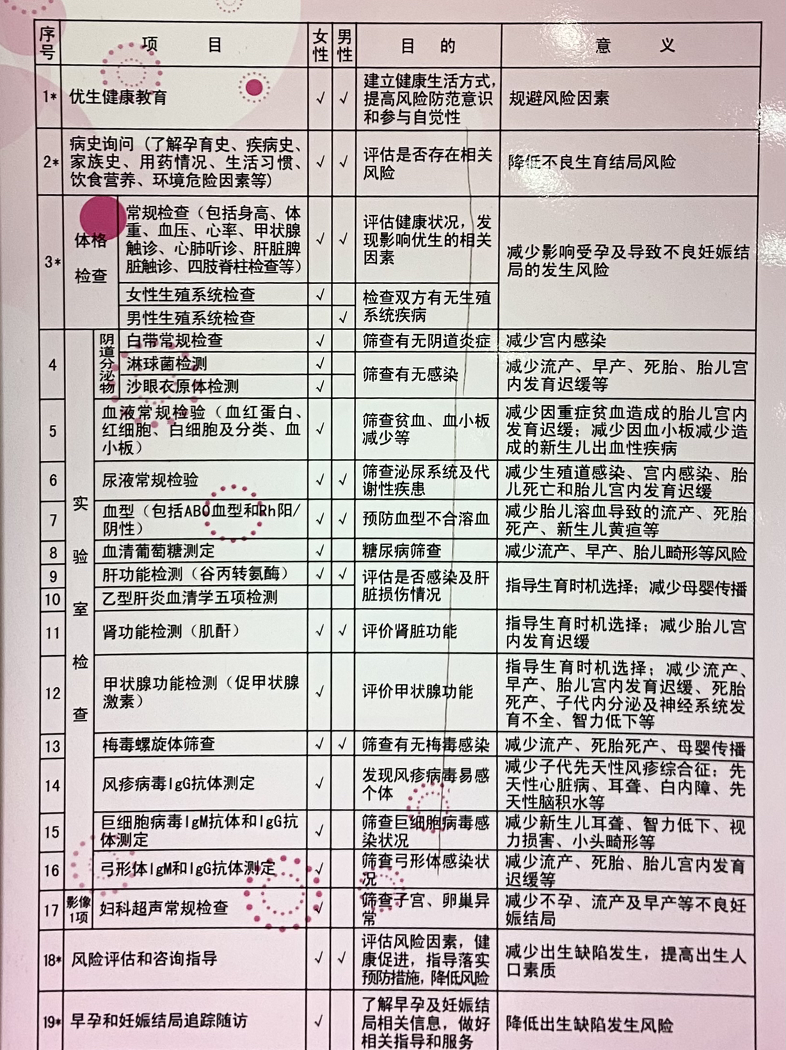 和李先生的幸福时刻，一起做免费孕前检查