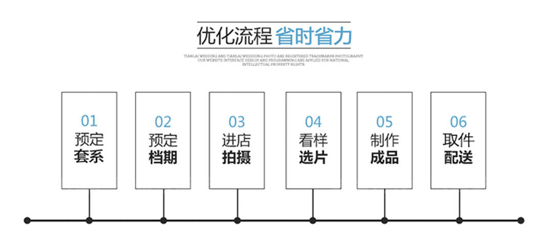 婚纱照+跟妆+跟拍+婚礼一条龙【婚纱照婚礼布置】