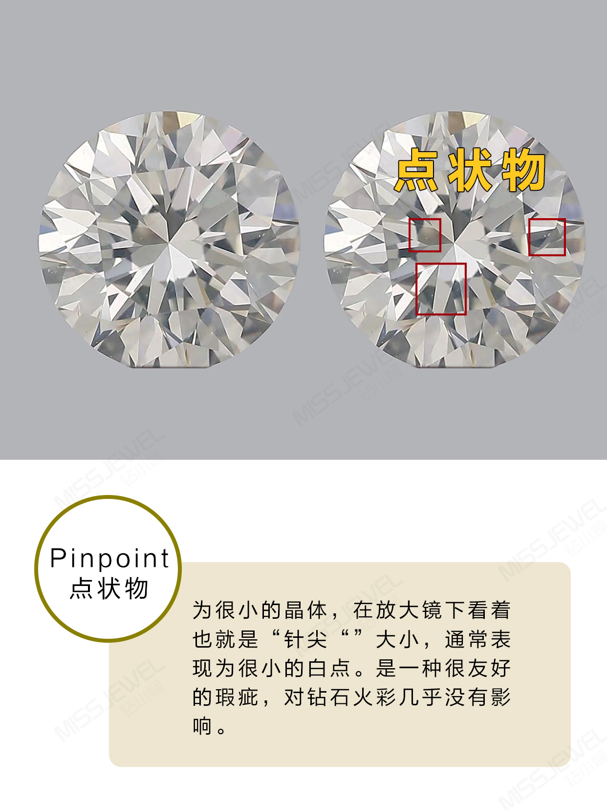 
🌟请收藏❗钻石十大瑕疵种类大全⚠规避