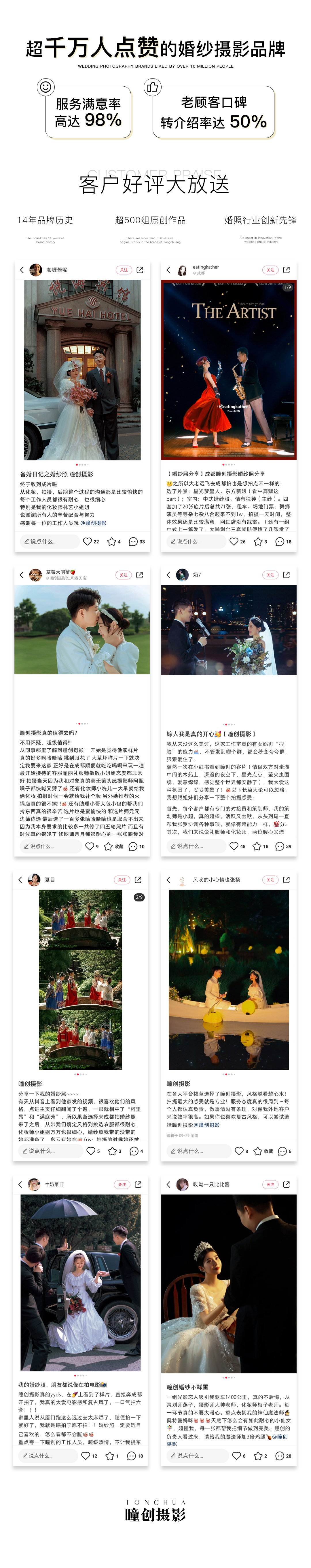 【本季特惠】儀式感婚紗照+6服6造+底片全送