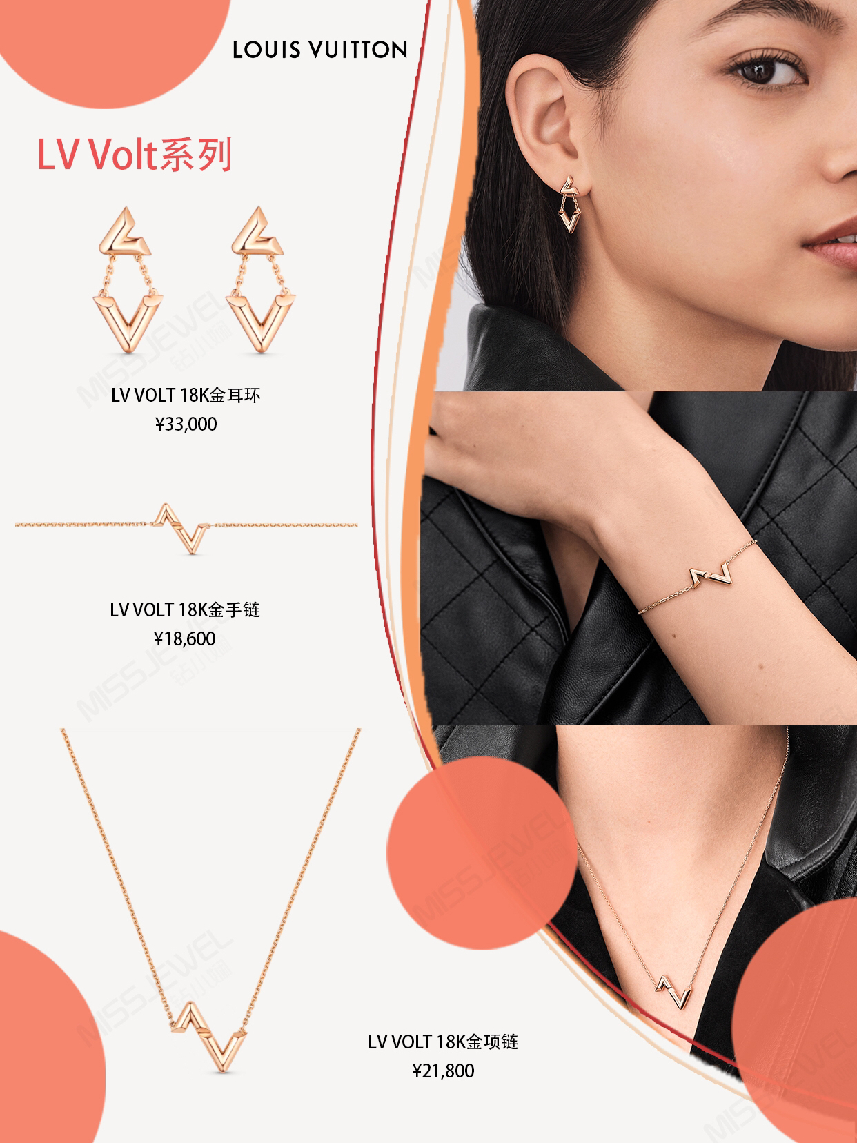 🔎新塑经典，「LV Volt」摩登美学—简练而醒目