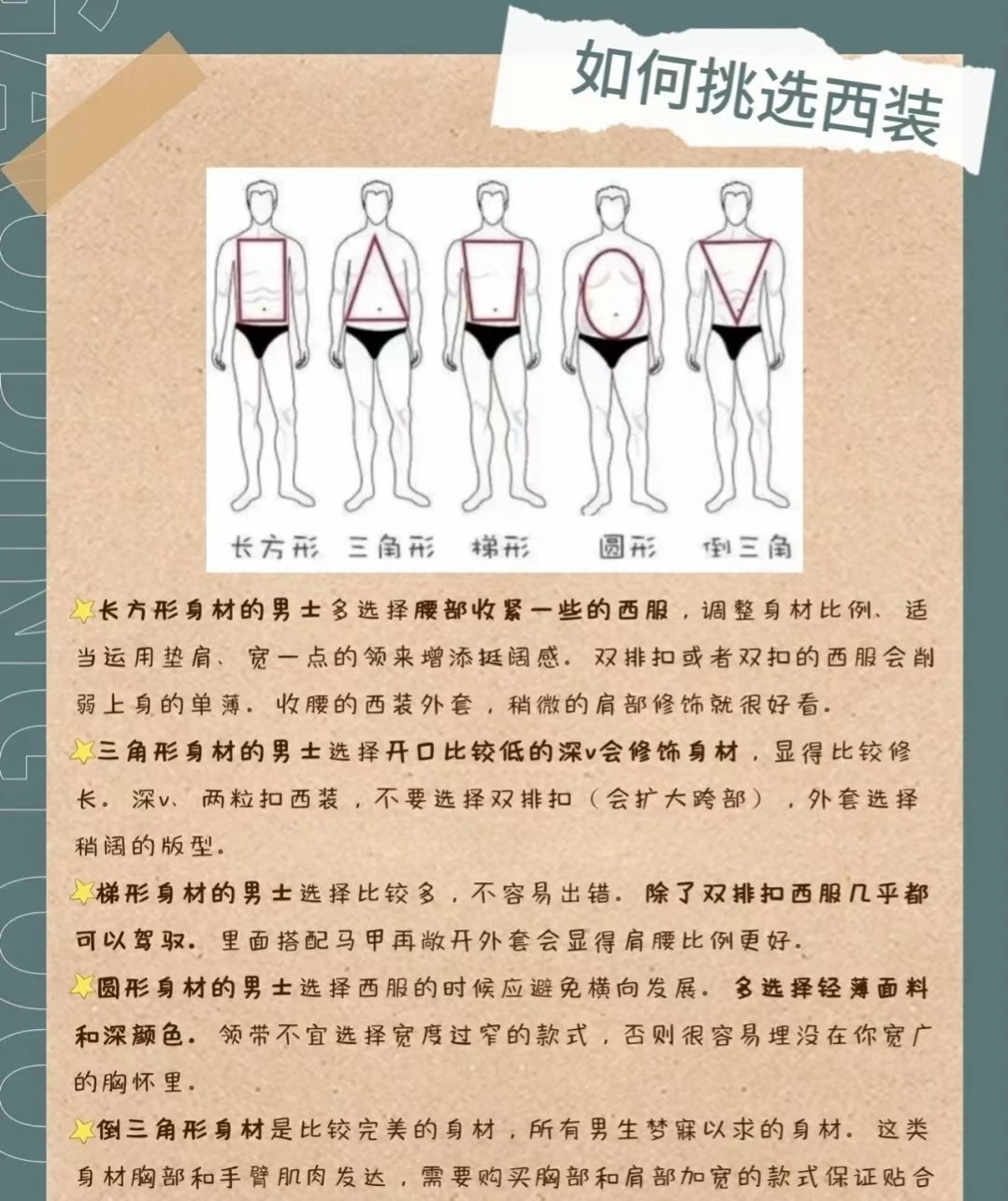 备婚干货‼️