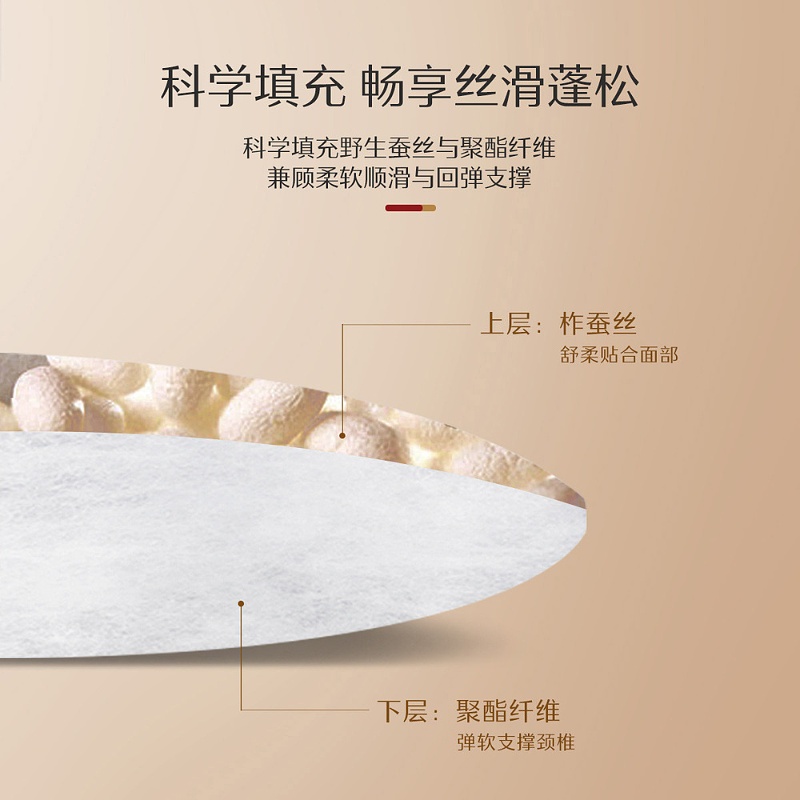 【水星家纺】 40S全棉柞蚕丝复合囍嫁纳福抗菌蚕丝纤柔对枕