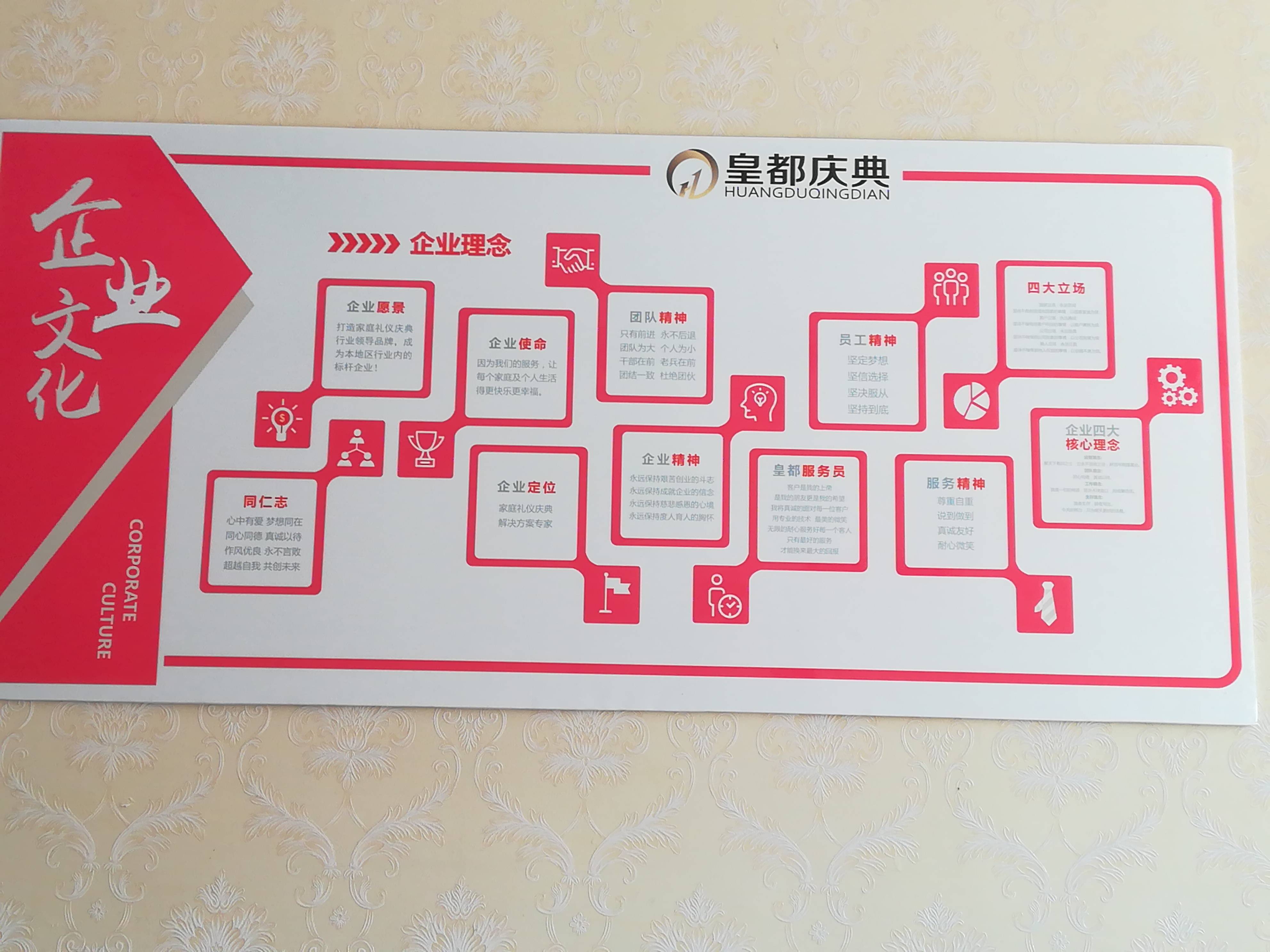 皇都婚典